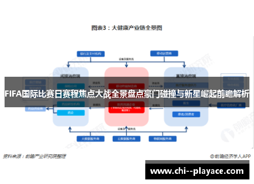FIFA国际比赛日赛程焦点大战全景盘点豪门碰撞与新星崛起前瞻解析 FIFA国际比赛日赛程焦点大战全景盘点豪门碰撞与新星崛起前瞻解析
