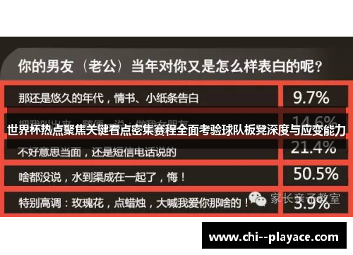 世界杯热点聚焦关键看点密集赛程全面考验球队板凳深度与应变能力
